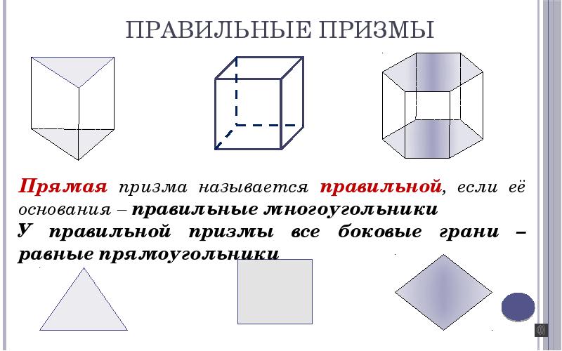 Призма рисунок элементы