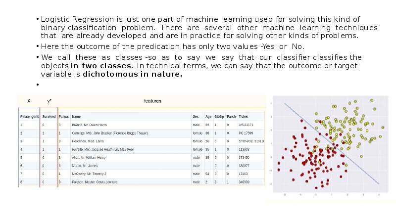 Logistic Regression is just one part of machine learning used for Logistic Regression is just one part of machine learning used for