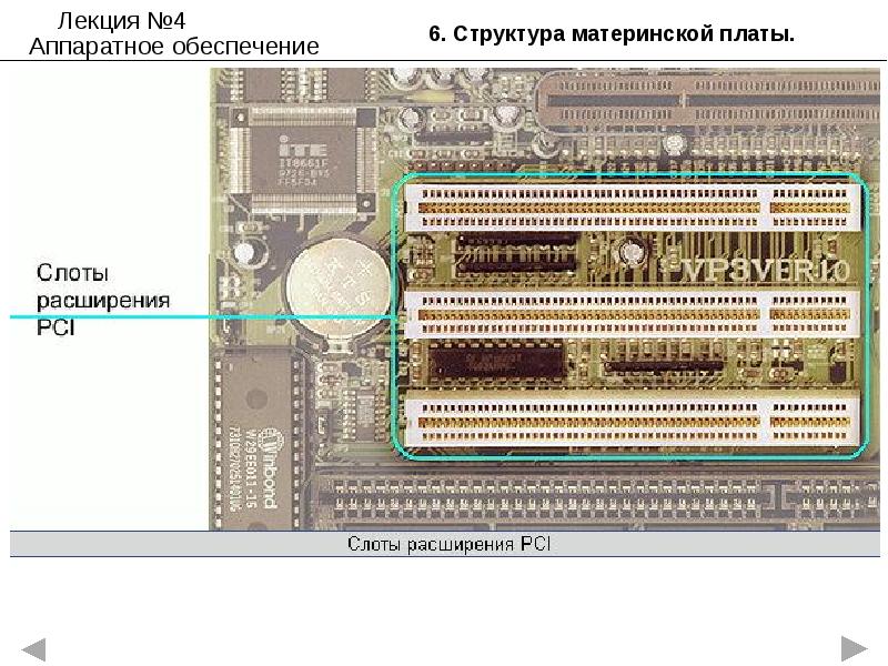 Слоты расширения. Слоты расширения материнской платы. Разъема PCI-плат расширений. Слоты для карт расширения материнской платы. PCI шина слот на материнской плате.