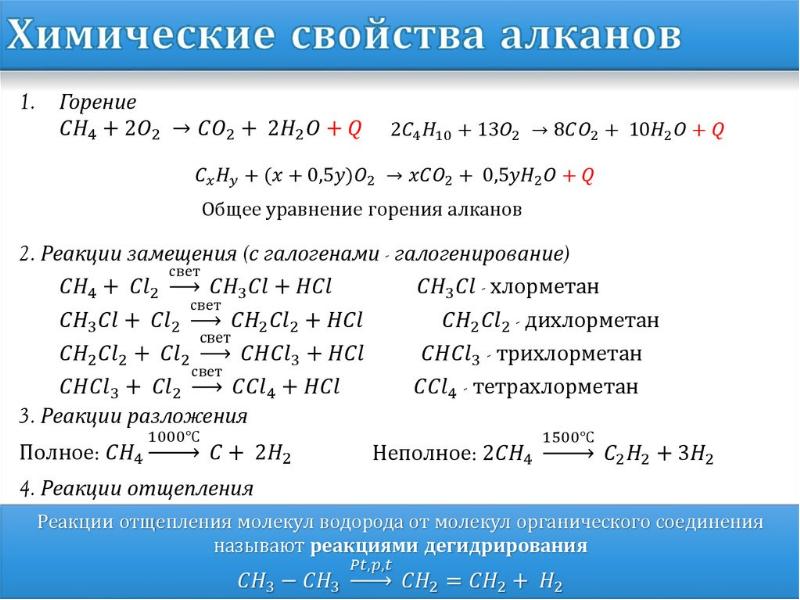 Алканы презентация 9 класс