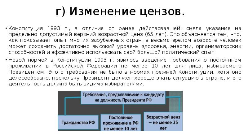 Что такое возрастной ценз. Изменения Конституции 1993. Президент России возрастной ценз. По Конституции 1993 г РФ является. Поправки в Конституцию 1993.