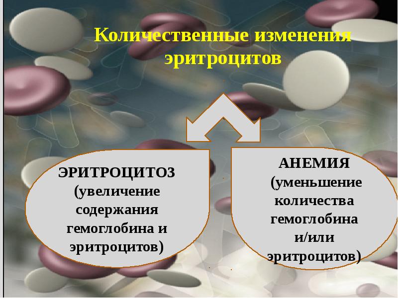Количественные изменения эритроцитов