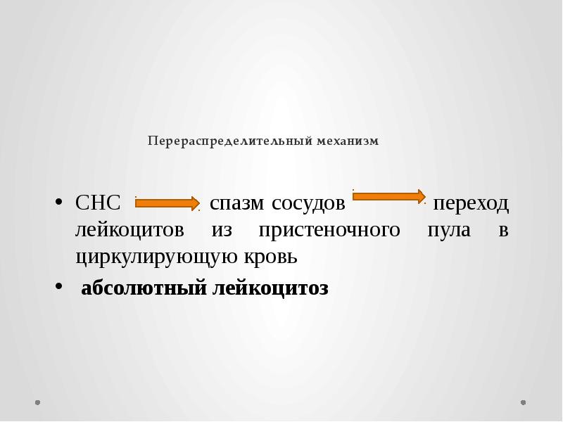 Перераспределительный механизм  СНС      спазм сосудов