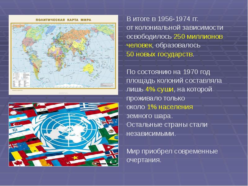 Крушение колониальной системы картинки