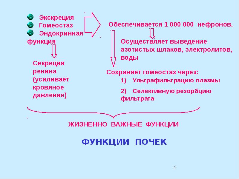 Лишь ограничительная частица. Выделительно-ограничительную частицу. Огроничительгл выделтьедьная частицк. Ограничител но выдклительные чатицы. Ограничительно выделительные частицы ЕГЭ русский.