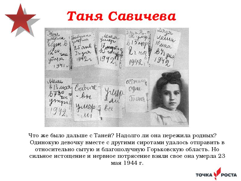 Таня савичева презентация