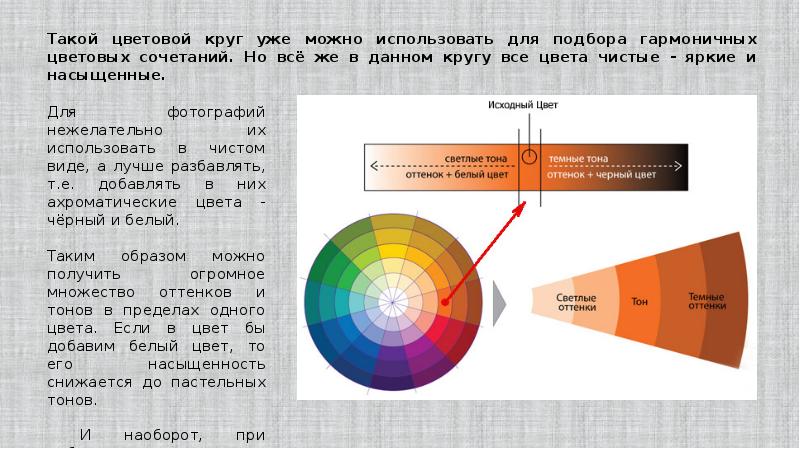 Что такое цветовой круг 2 класс