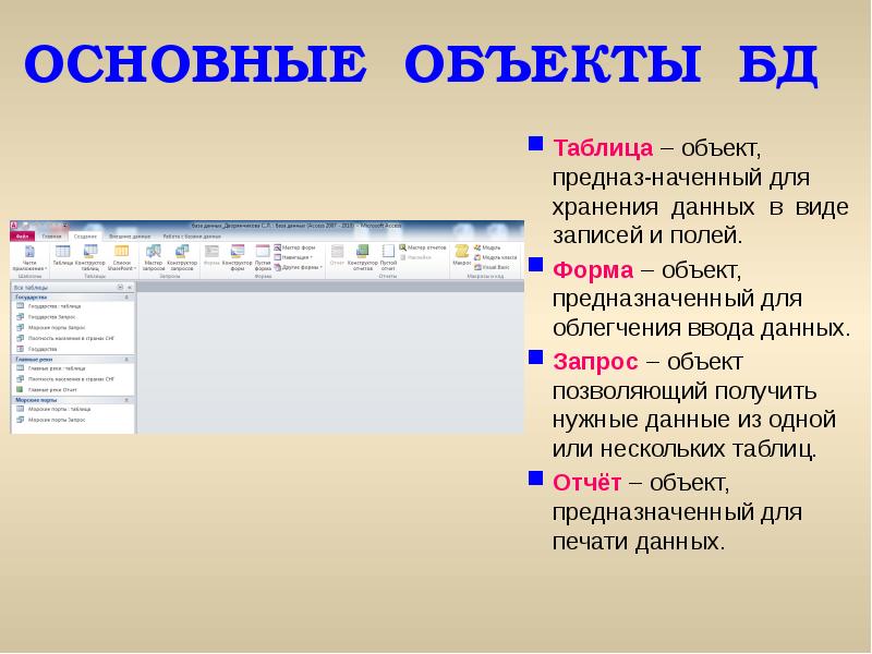 ОСНОВНЫЕ ОБЪЕКТЫ БД