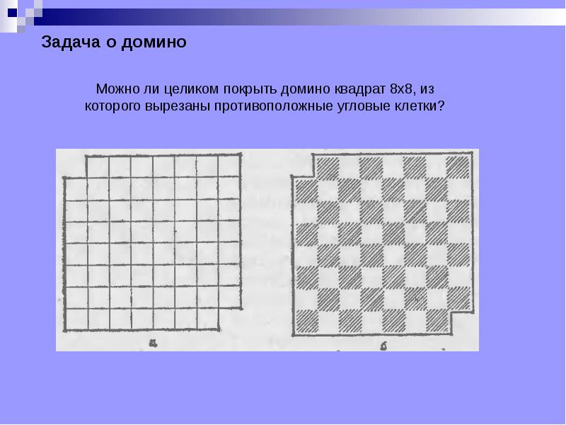 Математика на шахматной доске проект