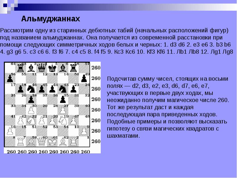 Математика на шахматной доске проект 11 класс