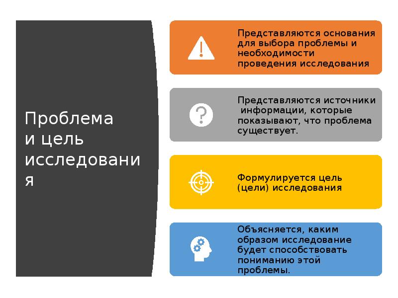 Проблема и цель исследования