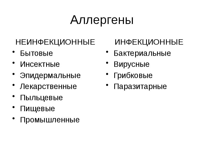 Инсектная аллергия презентация