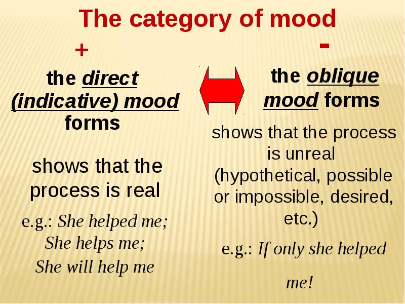 ++ the direct (indicative) mood forms.