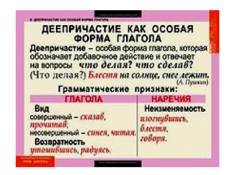 Разбор деепричастия 7. Деепричастие как особая форма глагола. Грамматические признаки деепричастия. Морфологический разбор деепричастия. Разбор деепричастия.