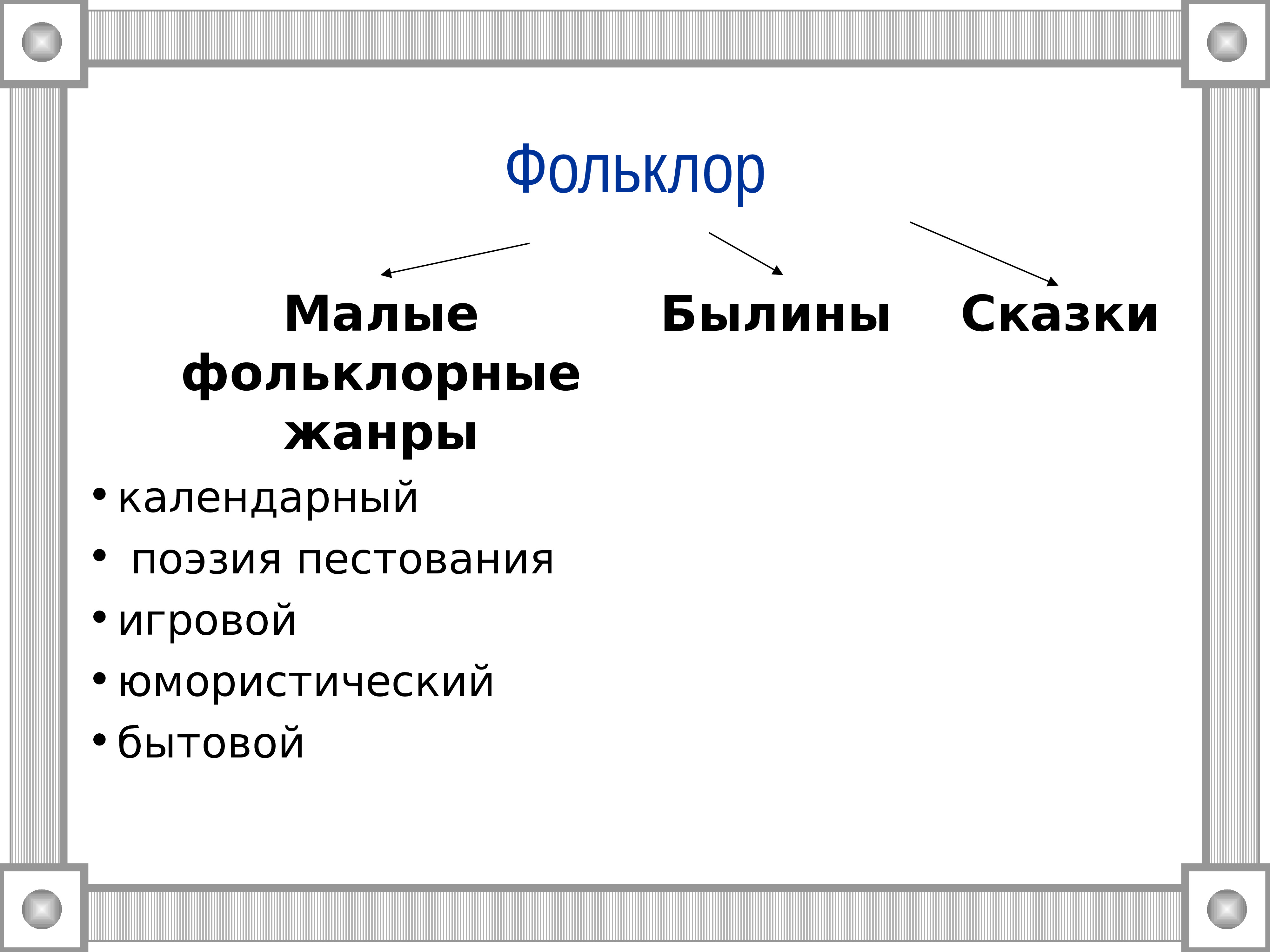 Детский фольклор презентация