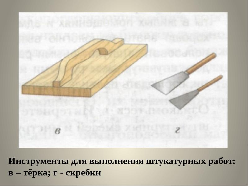 Основы штукатурных работ 6 класс презентация