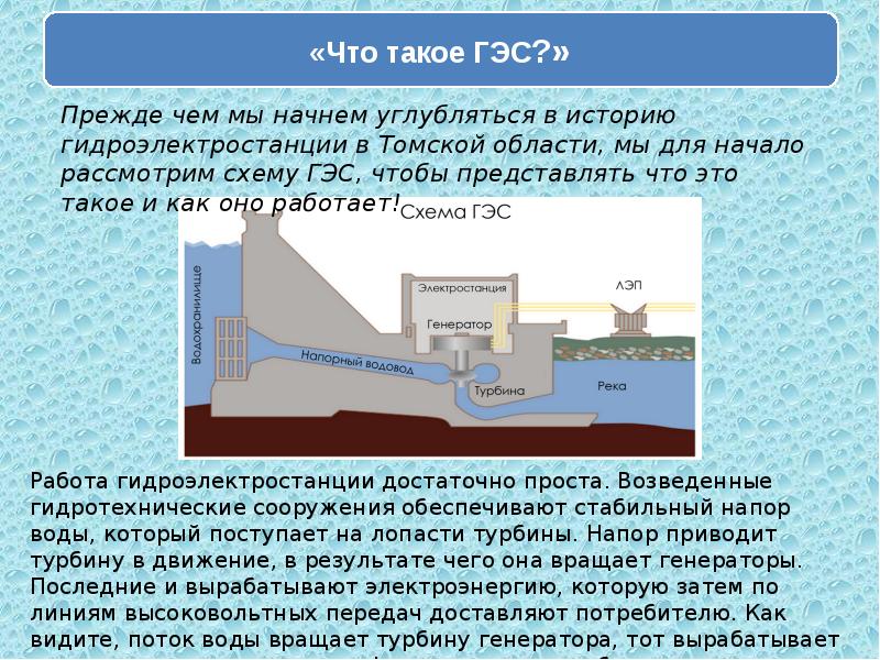 Гэс турбина схема