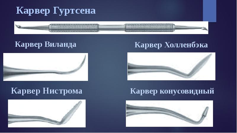 Современные стоматологические инструменты презентация