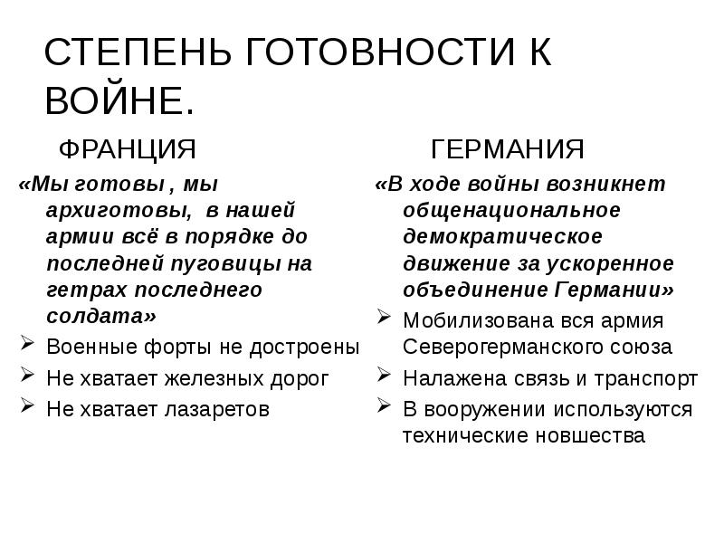 Война изменившая карту европы парижская коммуна конспект урока 8 класс презентация