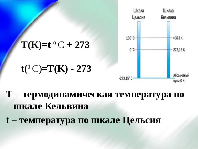 50 градусов цельсия. Шкала температур Кельвина. Температура по шкале Цельсия. Термодинамическая шкала температур. Перевести цельсии в кельвины.