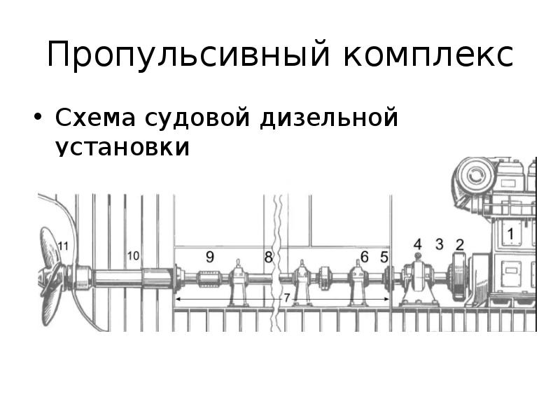 Судовые схемы как читать