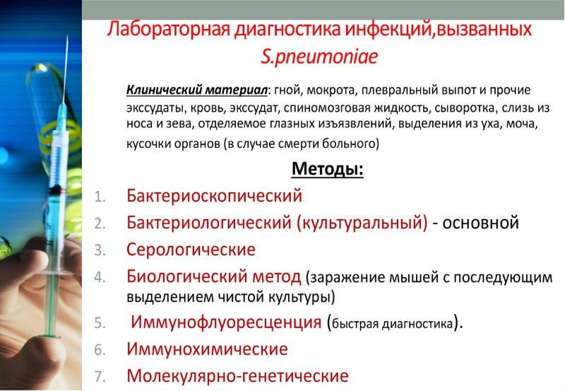 Пневмококк антибиотик. Пневмококк методы диагностики. Лабораторная диагностика пневмококка. Диагности пневмококк материал для исследования. Антибиотик при пневмококке.