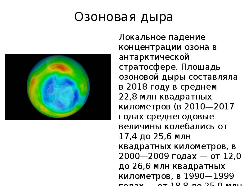 Загадки озоновых дыр готовый проект