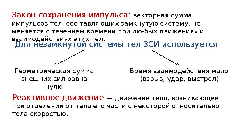 Основываясь на законе сохранения импульса объясните почему