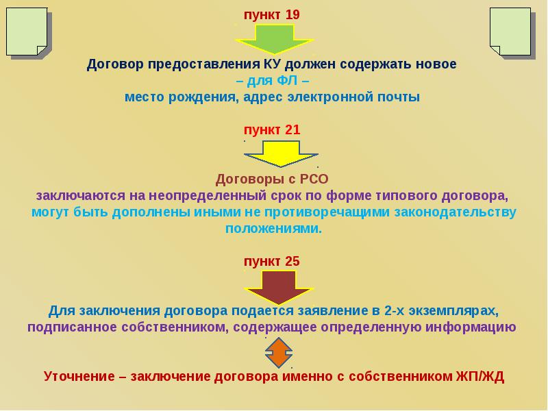 Внесении изменений в некоторые акты