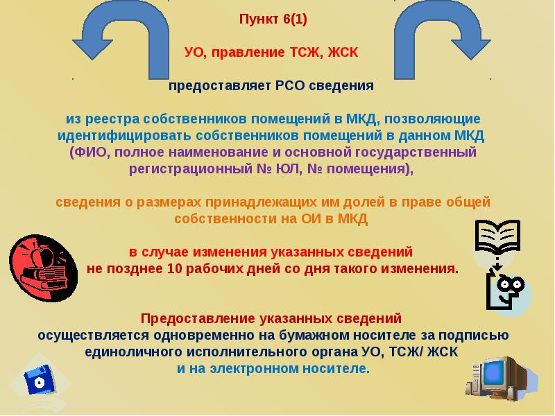 Пункт 6. Сведения о РСО. Пункт 6.1. 1.6 Пункт комиссию. Век информаций РСО.