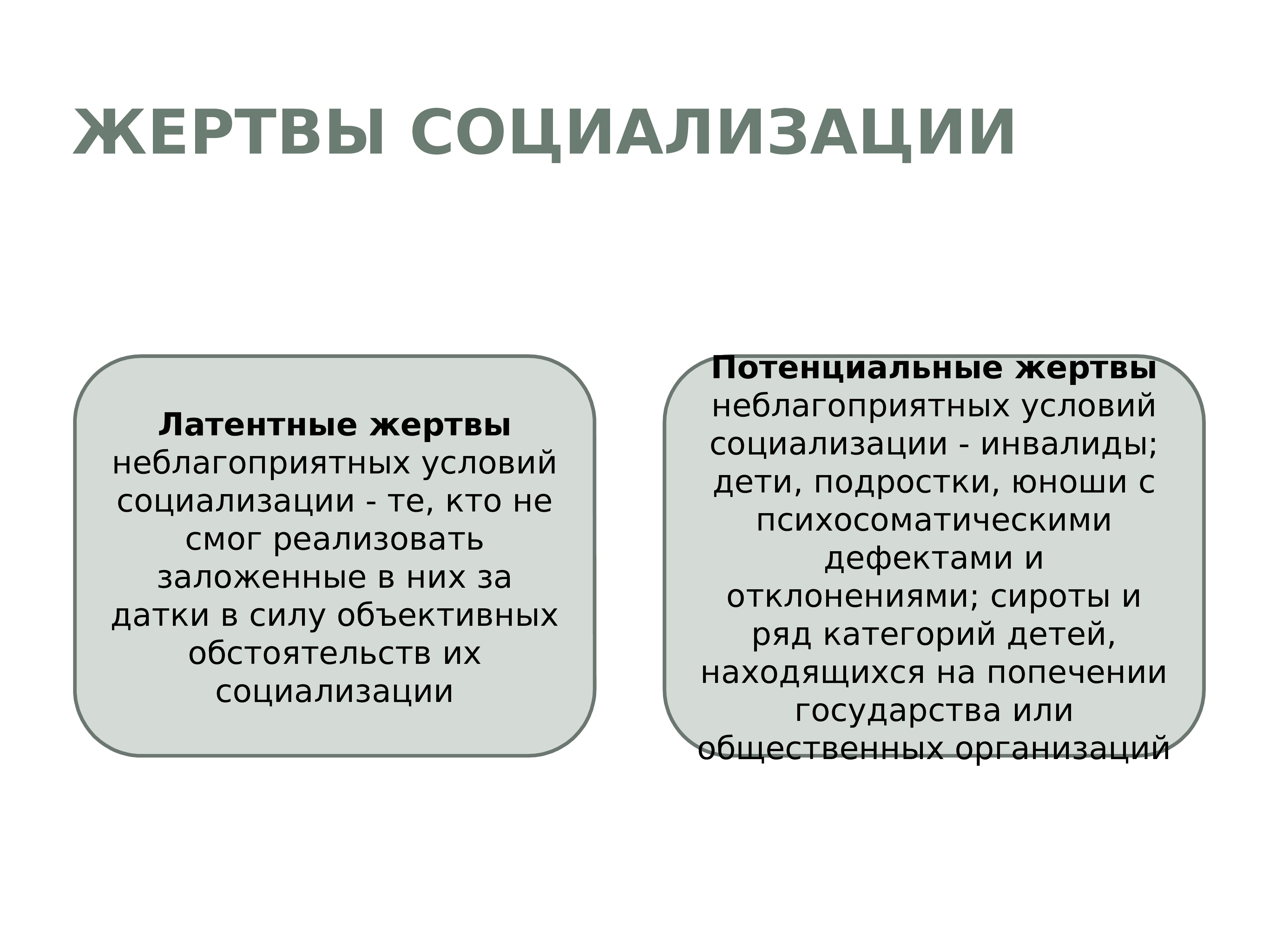 Примеры социализации друзья. Социализация как социально-педагогическое явление. Потенциальные жертвы неблагополучных условий социализации. Социализация в произведениях. Потребительская социализация.