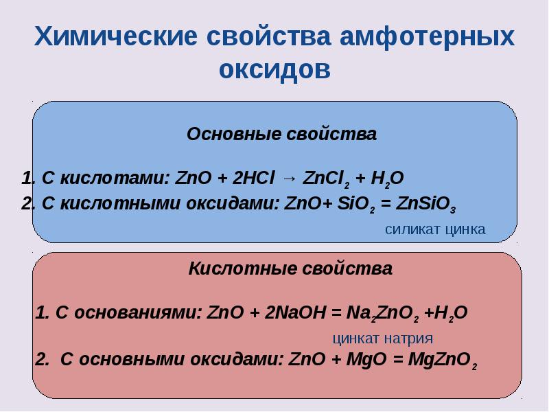 Презентация оксиды химия