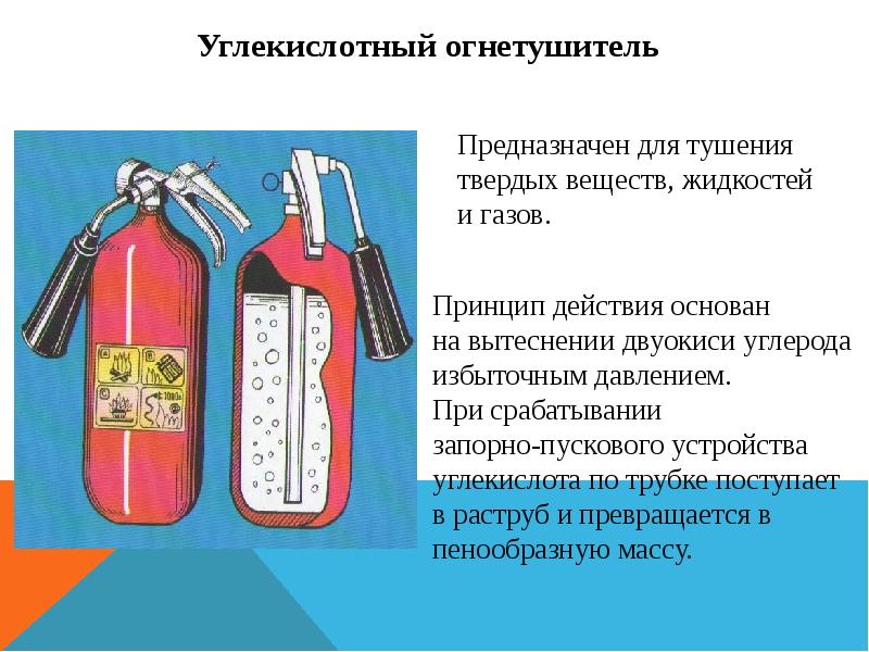 Презентация на тему огнетушители