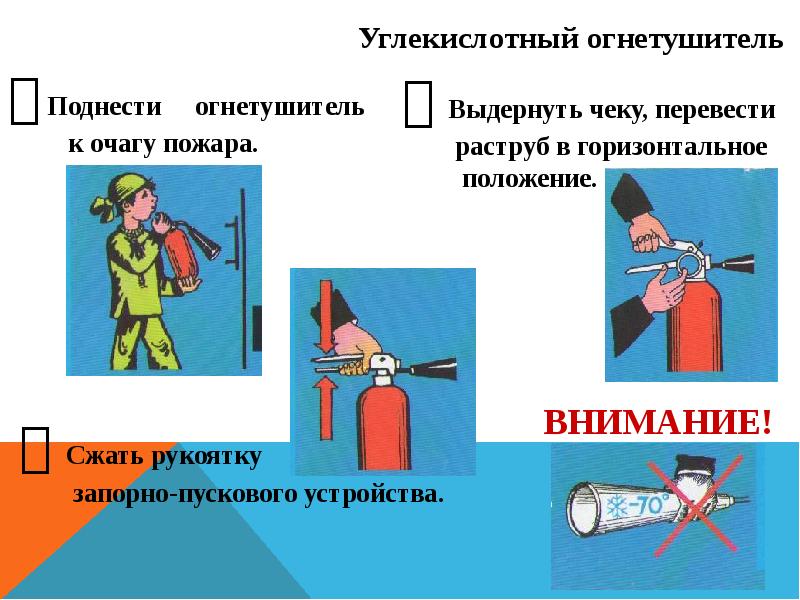 Какие возгорания можно тушить углекислотным огнетушителем. Тушение пожара углекислотным огнетушителем. Углекислотный огнетушитель презентация. Ожоги углекислотным огнетушителем. Выдернуть чеку огнетушителя.