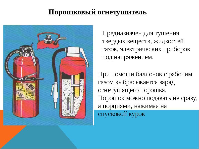 Презентация огнетушители виды и назначения