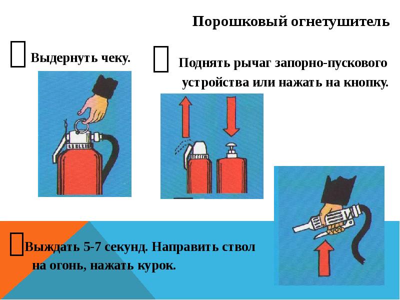 Выдернул чеку. Порошковый огнетушитель презентация. Минусы порошкового огнетушителя. Выдернуть чеку огнетушителя. Недостатки порошковых огнетушителей.