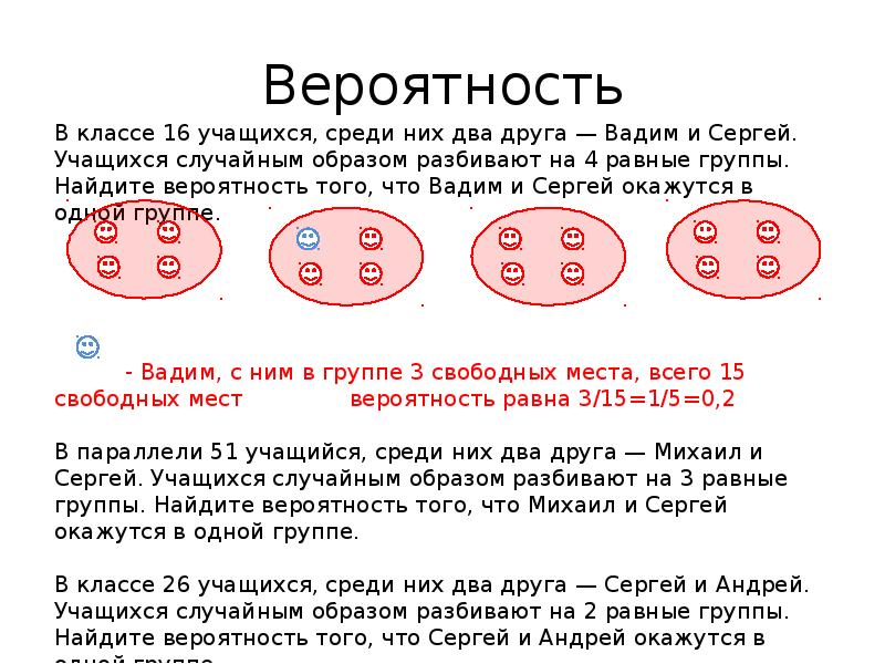 Вероятность Вероятность