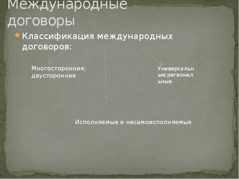 Пример двустороннего международного договора