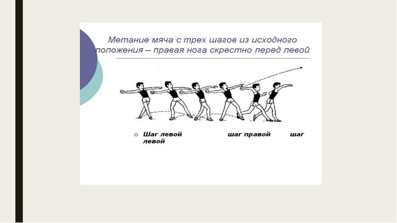 Презентация на тему метание мяча по физкультуре