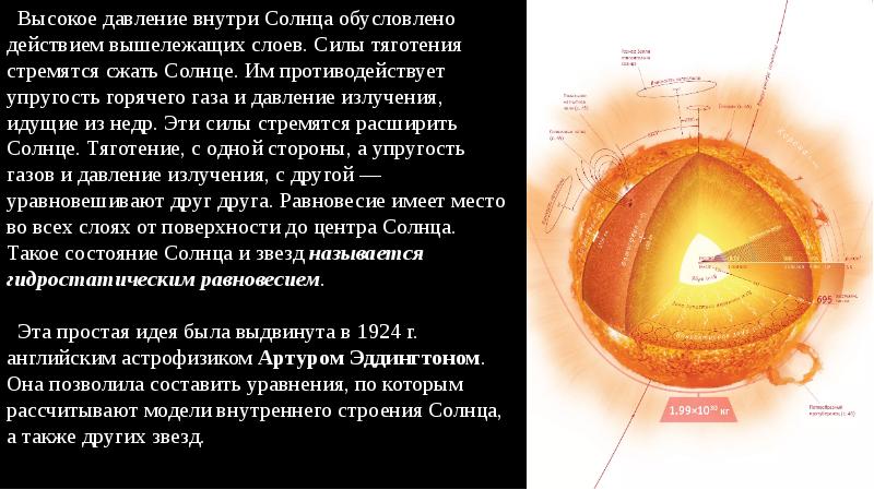 Строение и эволюция солнца