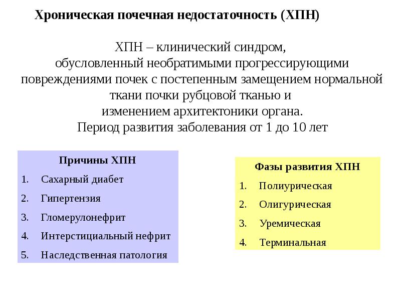 Причинами хронической почечной недостаточности являются. Хроническая почечная недостаточность. Таблица ХПН И ХБП.