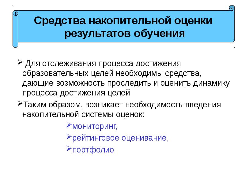 Процесс проверки и оценки результатов обучения презентация