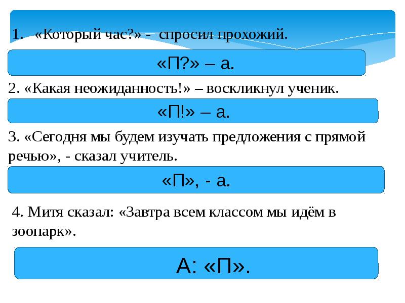 Диалог 6 класс русский язык презентация