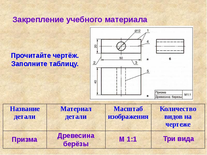 Черчение 5 класс презентация