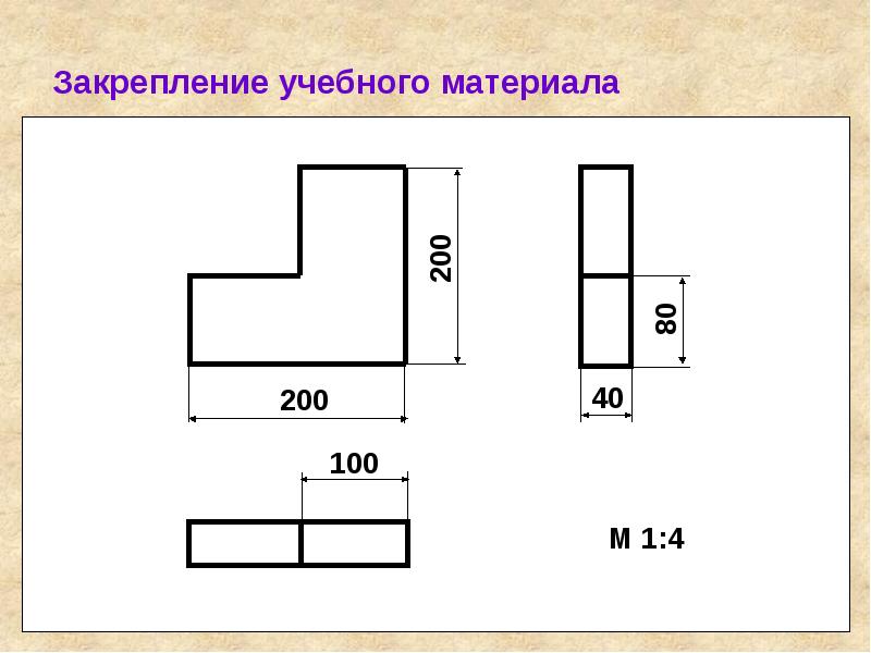 Как называется графическое изображение см рис