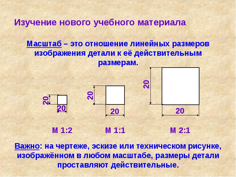 Графическое изображение деталей и изделий 5 класс презентация