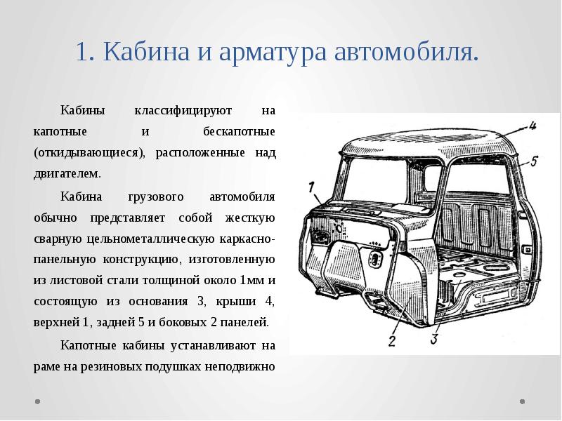 Кузов и кабина автомобиля