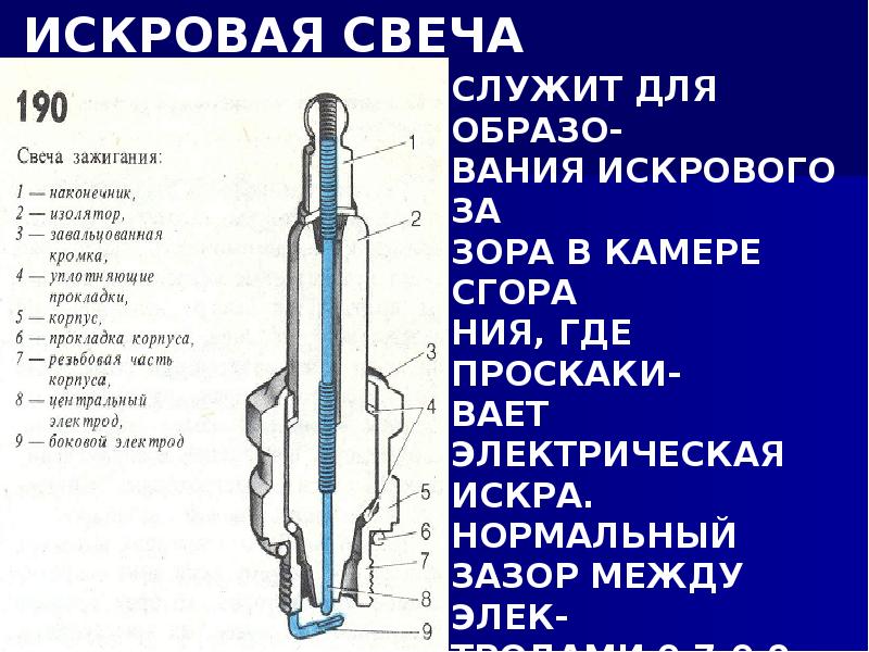 Система зажигания презентация