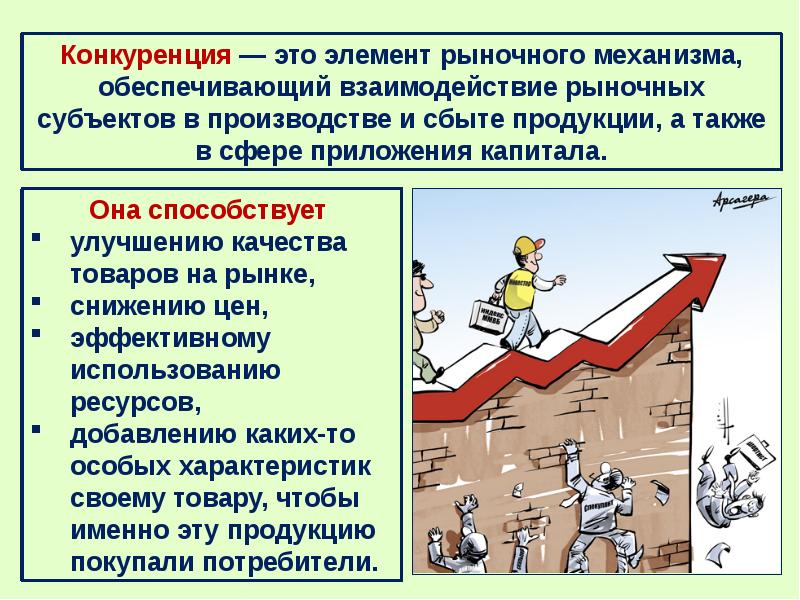 Рыночная экономика 5 2. Субъекты экономики презентация. Конкуренция в системе рыночного механизма. Использование ресурсов в рыночной экономике. Формы собственности в рыночной экономике.