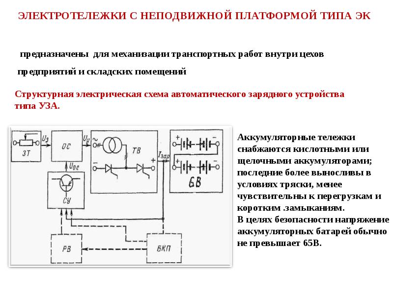 Неподвижная платформа